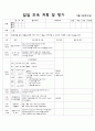 11월 5주 일일교육 계획안 2페이지