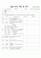 11월 5주 일일교육 계획안 5페이지