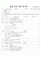 8월 1주 일일교육 계획안 2페이지