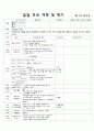 8월 1주 일일교육 계획안 4페이지