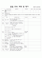 8월 1주 일일교육 계획안 5페이지