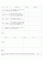 8월 1주 일일교육 계획안 6페이지