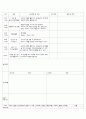 8월 1주 일일교육 계획안 9페이지