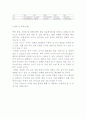 힘의 합성 2페이지
