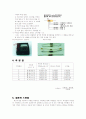 테스터기(tester)를 이용한 전기저항 측정 2페이지