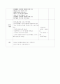 새노래 - 잔디밭에는 2페이지