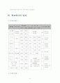초등교사의 하루 - 진도 고성 초등학교 9페이지