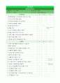 일화기록법/행동목록법 사례 2페이지