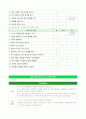 일화기록법/행동목록법 사례 4페이지