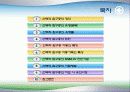선택적 함구증 2페이지