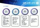 성역할개념의 발달 14페이지