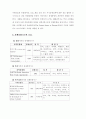 지역경제통합의 유형을 설명 - 지역경제 통합의 배경, 목적 및 동기, 형태 3페이지