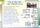 건축환경공학1 친환경건축 사례조사 8페이지