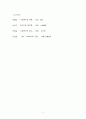 사회복지 전문직 A+ 8페이지
