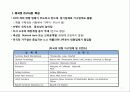 미국가구시장 특성 및 High Point 가구전시회 참관보고서 2페이지