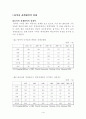 동북아시아경제통합의필요성과과제 2페이지