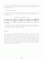 과세기반확충과세원확대방안 10페이지