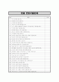 [도로교통공단인턴자기소개서] 도로교통공단인턴자기소개서 최종합격 예문+[빈출 면접기출문제]_도로교통공단자소서 3페이지