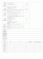 ★★★★★[2012년 1월][완벽평가인증] 어린이집 일일보육일지 24페이지