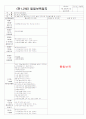 ★★★★★[2012년 1월][완벽평가인증] 어린이집 일일보육일지 47페이지