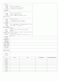 ★★★★★[2012년 1월][완벽평가인증] 어린이집 일일보육일지 48페이지