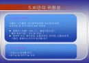 비만 임상운동검사처방 (Obesity) 18페이지
