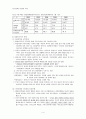 [가족정책론] 맞벌이가족의 개념 및 유형, 현황, 문제점 4페이지
