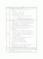 덴마크의 유아교육(역사적발달, 법규, 행정체제, 특징, 교사, 정책과제, 외국의 유아교육 사례) 보고서 10페이지