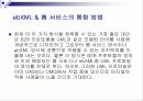 ebXML  & Web Service 19페이지