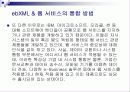 ebXML  & Web Service 21페이지