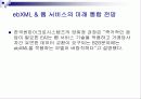 ebXML  & Web Service 24페이지