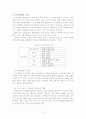 외식업 5페이지