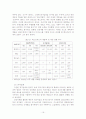 외식업 16페이지
