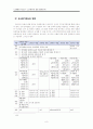 [교육평가] 교사평가에 관하여 8페이지