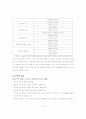 Feedback(피드백)과 교수단서(Cue) 6페이지