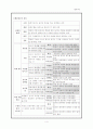 QMTPS 4페이지
