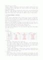 2012 FC서울 마케팅전략 분석 4페이지