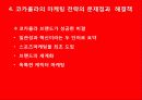 코카콜라(Coca-Cola)의 글로벌 경영전략 25페이지