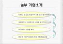 사랑한다면, 놀부! 3페이지