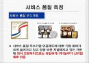사랑한다면, 놀부! 9페이지