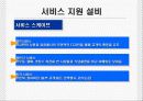 사랑한다면, 놀부! 10페이지