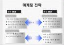 사랑한다면, 놀부! 11페이지