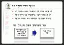 기업과 사회 6페이지