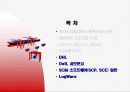 물류정보론 유통정보시스템 사례 4페이지