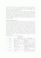 [사회과학] 정신분석이론과 행동주의이론을 비교 설명 2페이지