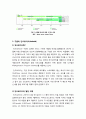 스마트폰 OS계의 쌍두마차 애플 iOS5와 안드로이드 아이스크림 샌드위치(ICS) 기능 및 특징 비교, 향후 전망 및 시사점 고찰 3페이지