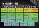 정도전의 ‘불씨잡변’ 11페이지