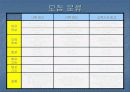 캠프 사업계획 발표자료 4페이지