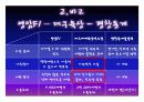 평창동계올림픽의 성공적 개최를 위한 발표자료 개최된 국제대회와의 비교 - 어제의 실패를 오늘의 교훈으로 삼아라!! 8페이지