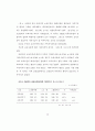 [논문] 장애아 가족의 가족기능과 가족지지에 관한 연구 - 종교적 배경을 중심으로 35페이지